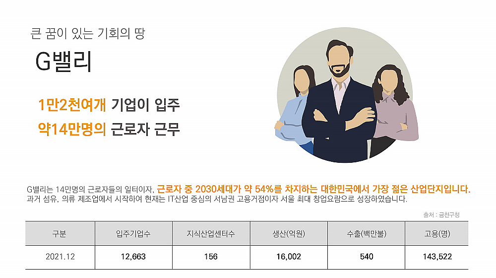 이미지명