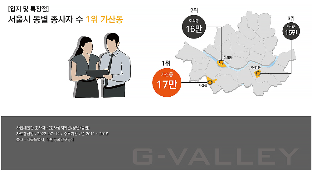 이미지명