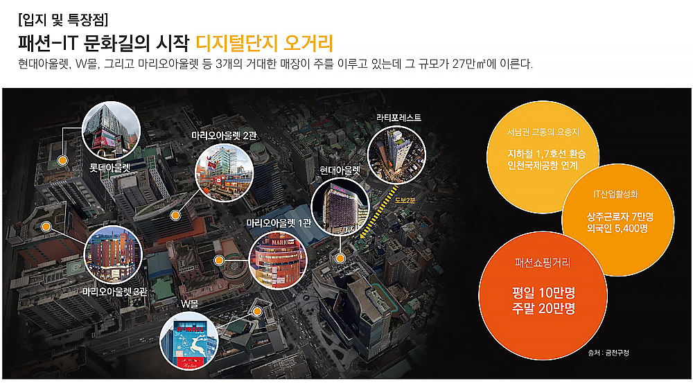 이미지명